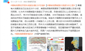 缅甸地震经济损失或超全缅GDP总值