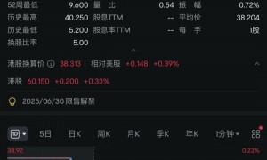“个别车企销售诋毁歪曲，大可不必”！雷军时隔3个月再直播，回应一切！“YU7车主，平均33岁，女性占比30%，超一半用苹果手机”